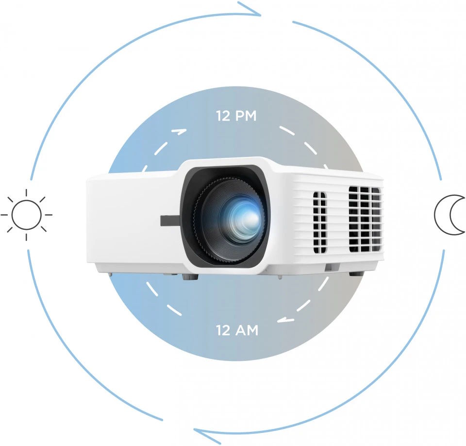 M&aacute;y chiếu laser full HD ViewSonic