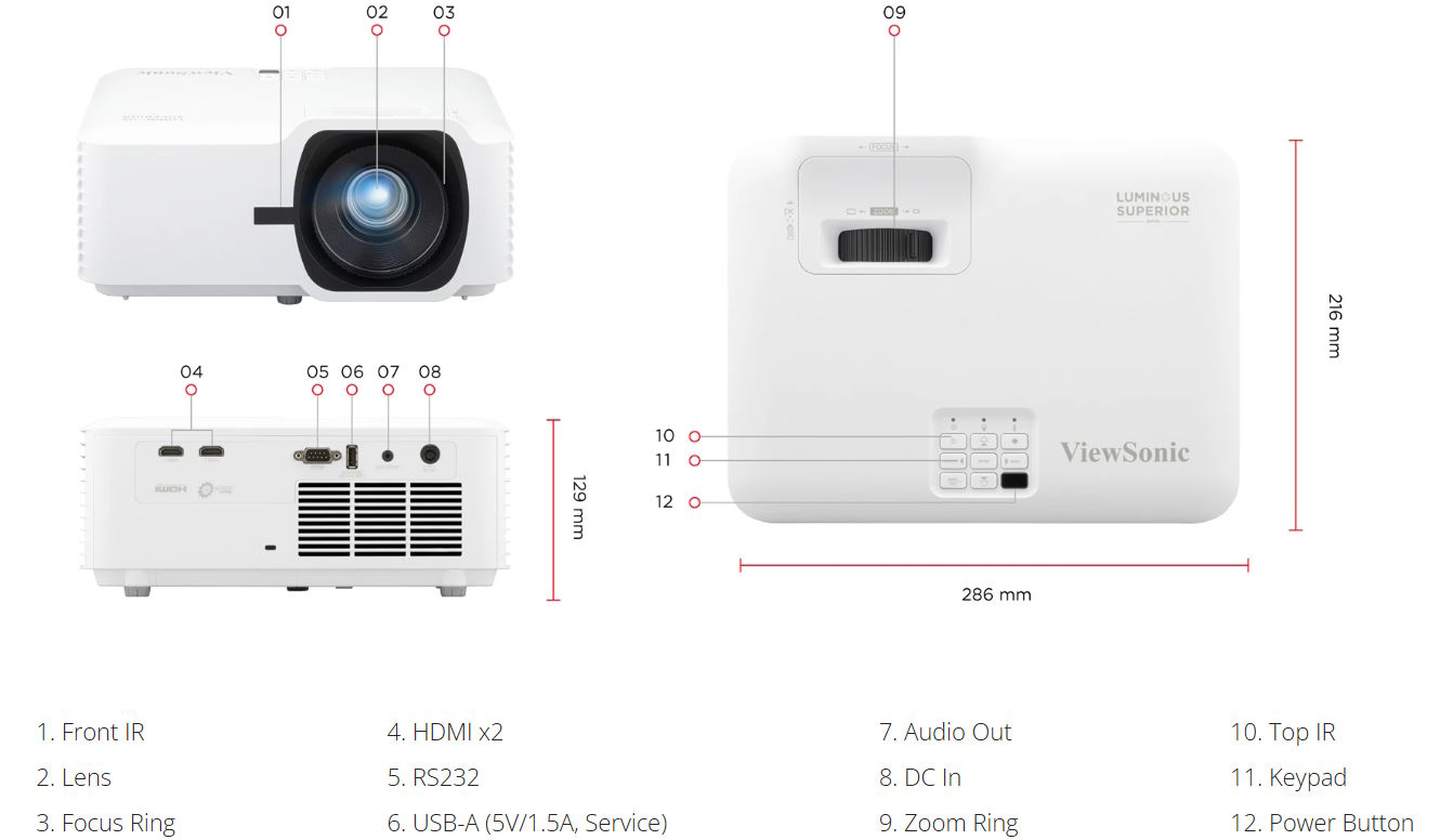 M&aacute;y chiếu ViewSonic