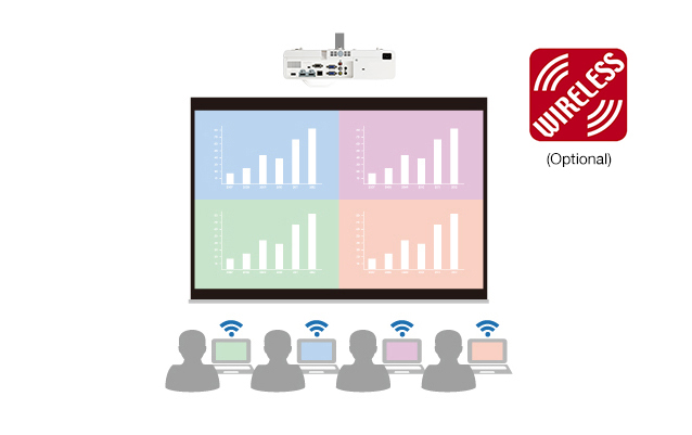 Phương thức hiển thị mới