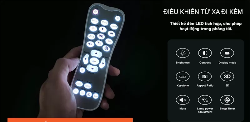 Điều khiển từ xa tiện lợi Điều khiển từ xa tiện lợi