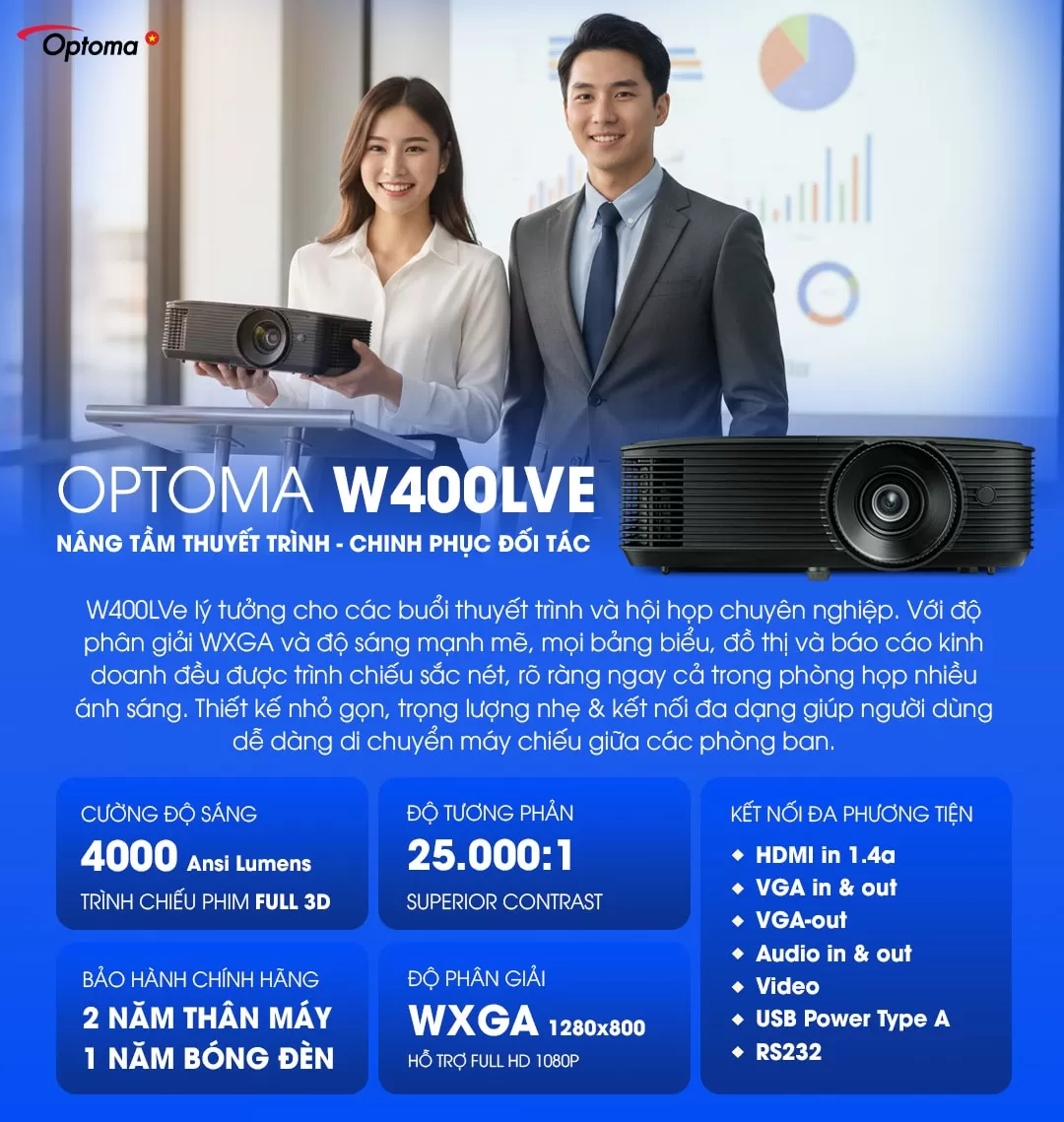 Optoma W400LVe m&aacute;y chiếu cho thuyết tr&igrave;nh văn ph&ograve;ng chuy&ecirc;n nghiệp